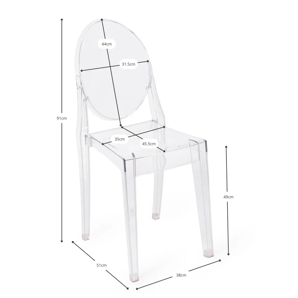Replica della sedia Victoria Ghost di Phillipe Starck