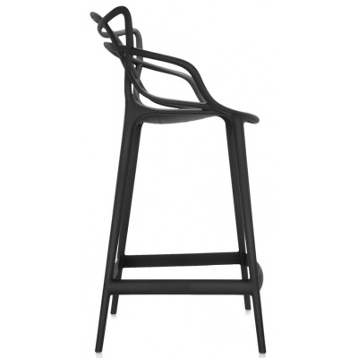 Inspiration Masters Stool - Design Stool