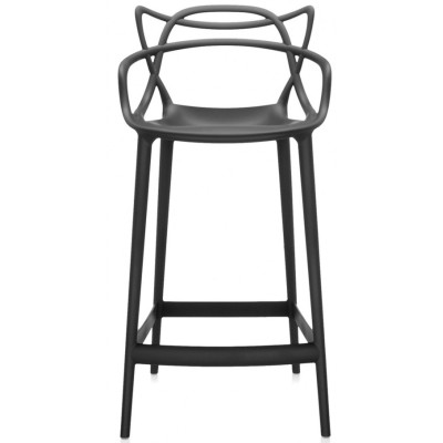 Inspiration Masters Stool - Design Stool